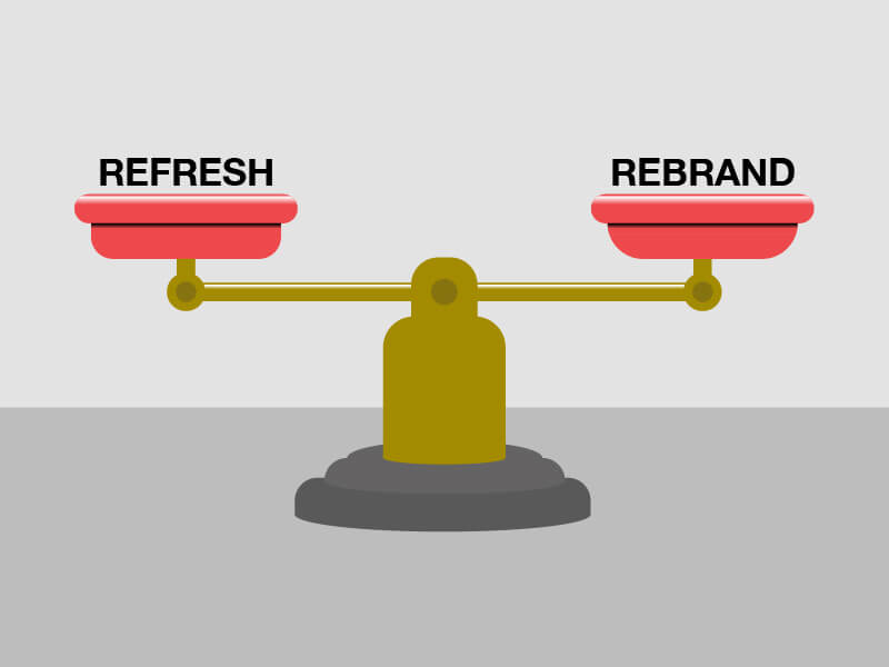 To refresh or rebrand? That is the question. - mark-making*